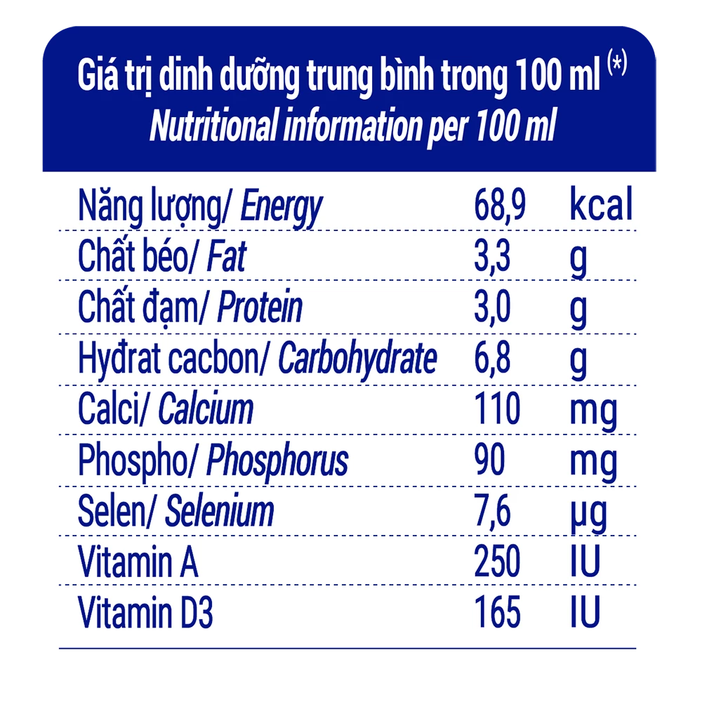 Sữa Tươi Vinamilk đàn bò 1L/12 ít đường