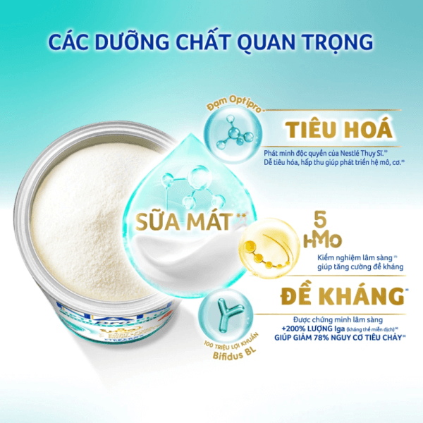 Sữa bột NAN Optipro số 4 850g – Bổ sung 5 HMO, cho trẻ từ 2 đến 6 tuổi