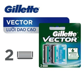 Gillette vector lưỡi dao plus 2s /12