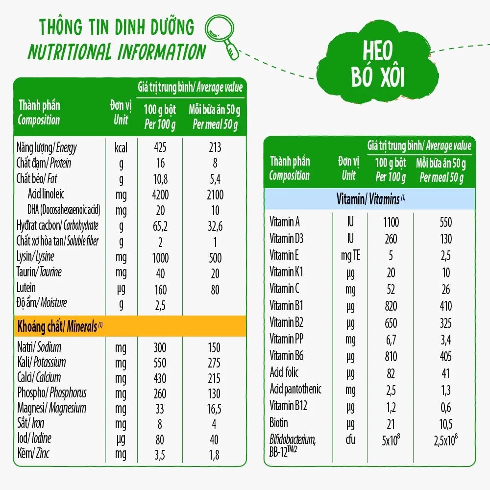 Bột Ăn Dặm dielac thịt heo bó xôi gold 200g